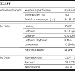 Thermotherapie-/Pressotherapiegerät