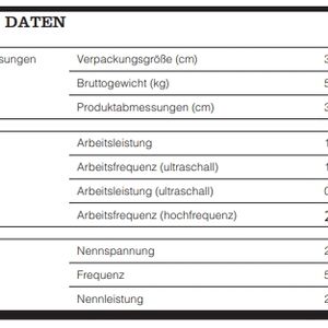 Multifunktionsgerät 2in1 Hochfrequenz & Ultraschall